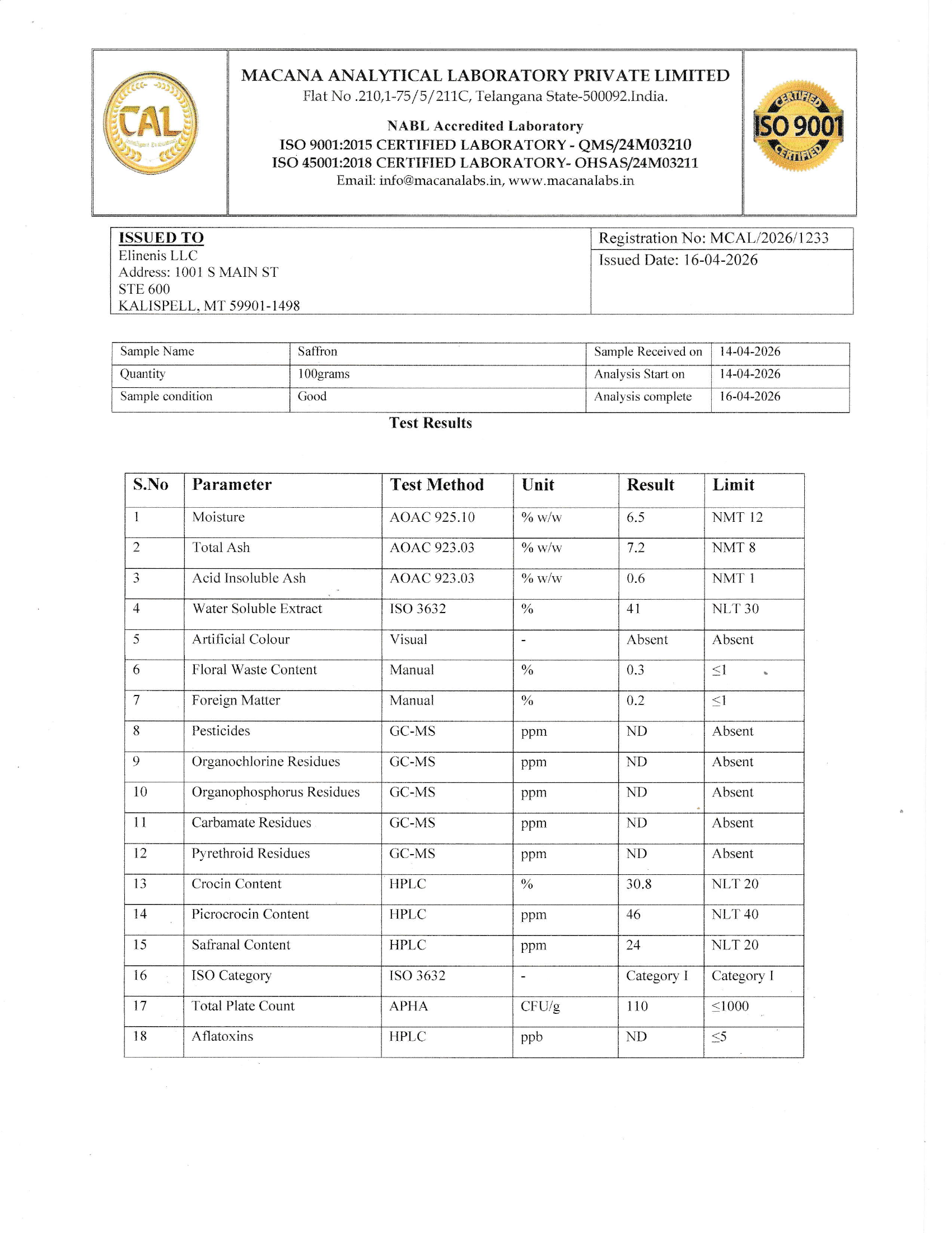 Macana Analytical Laboratory Test Report — Kashmiré Saffron